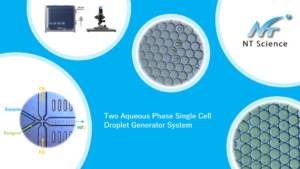 2相混合 シングルセル ドロップレットジェネレーター DMSCS ＮＴサイエンス